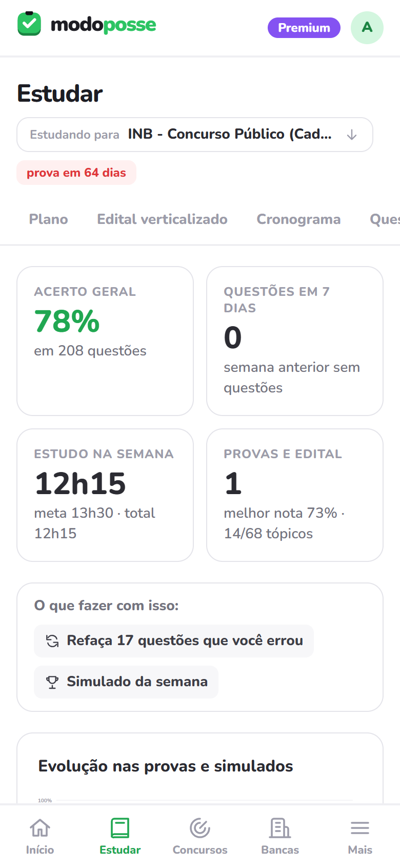 Desempenho