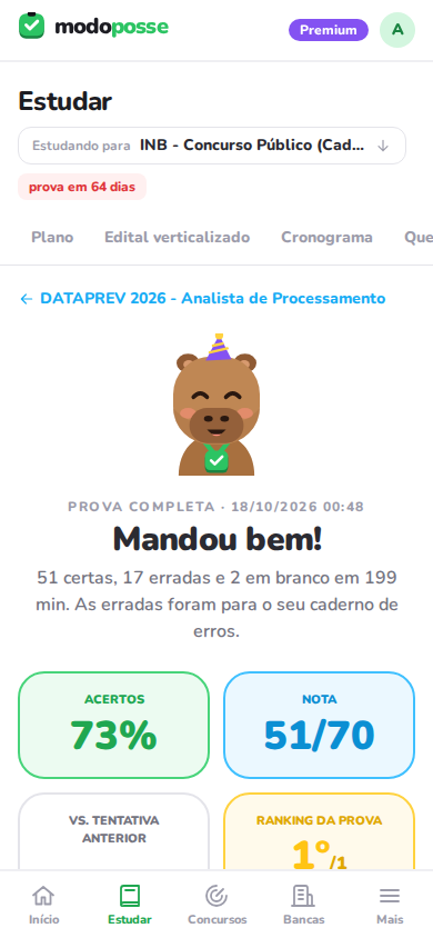 Análise da prova